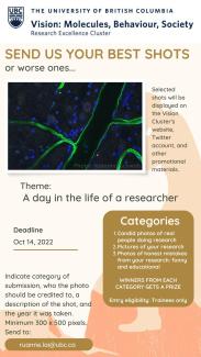 A day in the life of a researcher